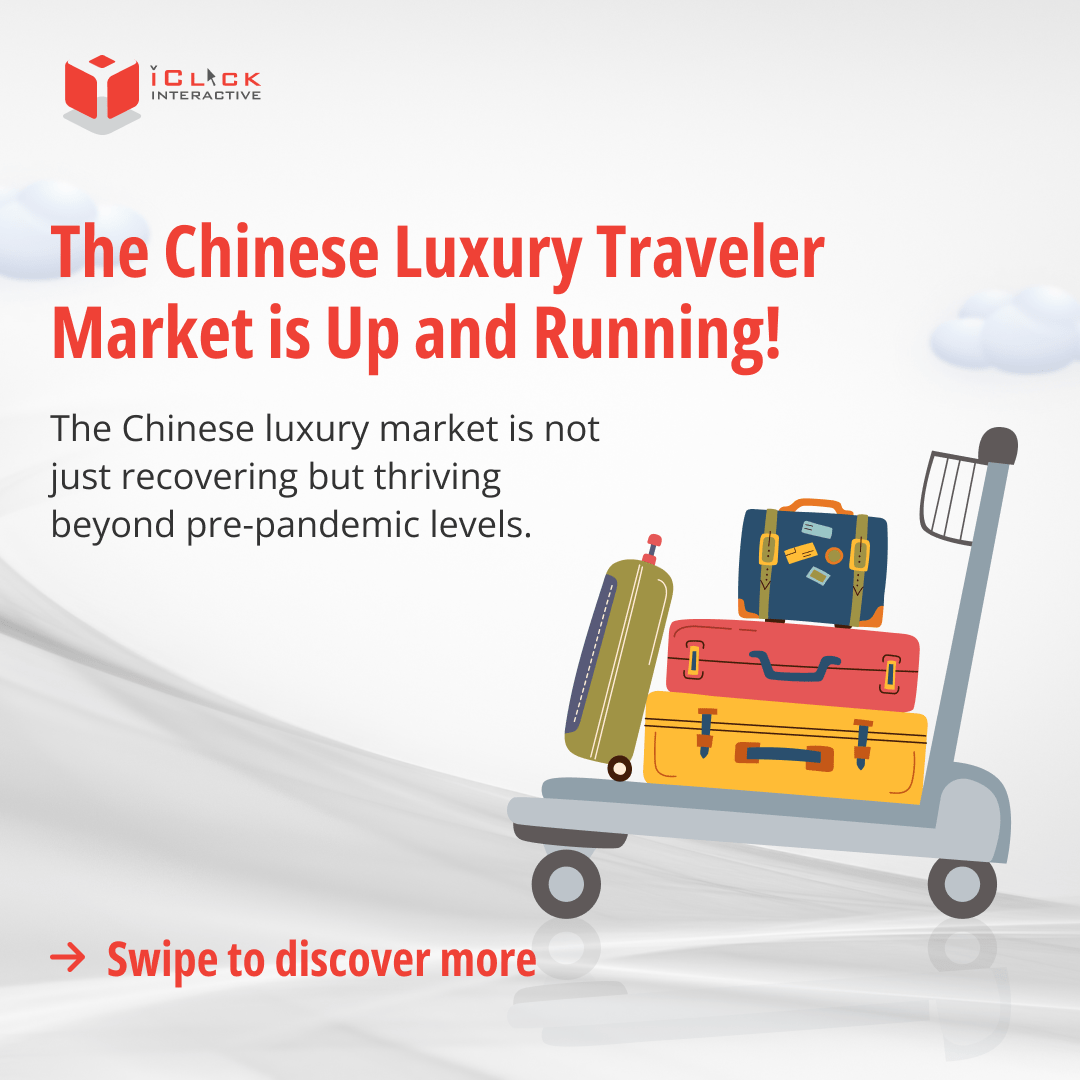 The Chinese Luxury Traveler Market is Up and Running!